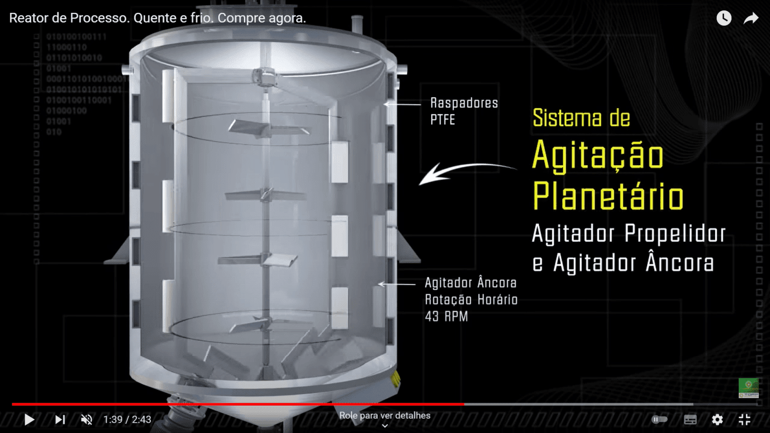 Reator de processo Agitação Interplanetária Anti Espuma