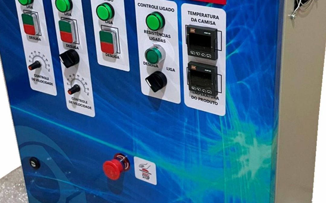 Painel de Controle